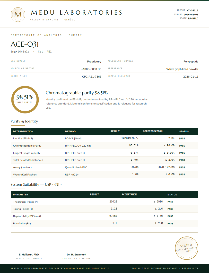 ACE-031 Purity Test Report by Medu Laboratories