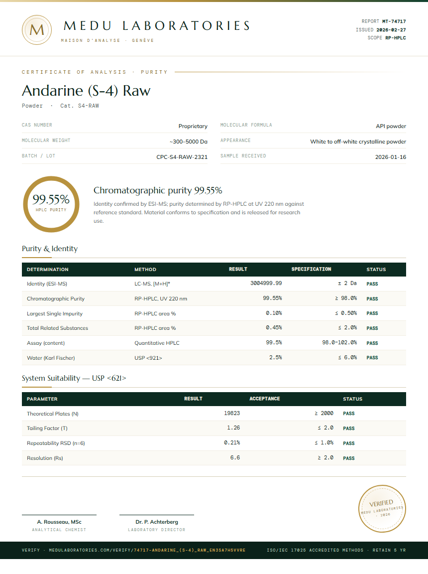 Andarine (S-4) Raw Purity Test Report by Medu Laboratories