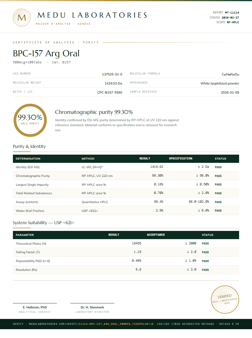 BPC-157 Arg Oral Purity Test Report by Medu Laboratories