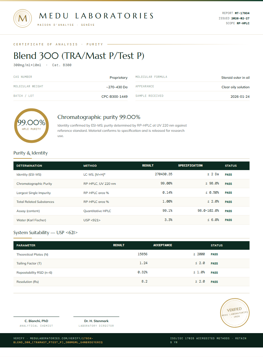 Blend 300 (TRA/Mast P/Test P) Purity Test Report by Medu Laboratories