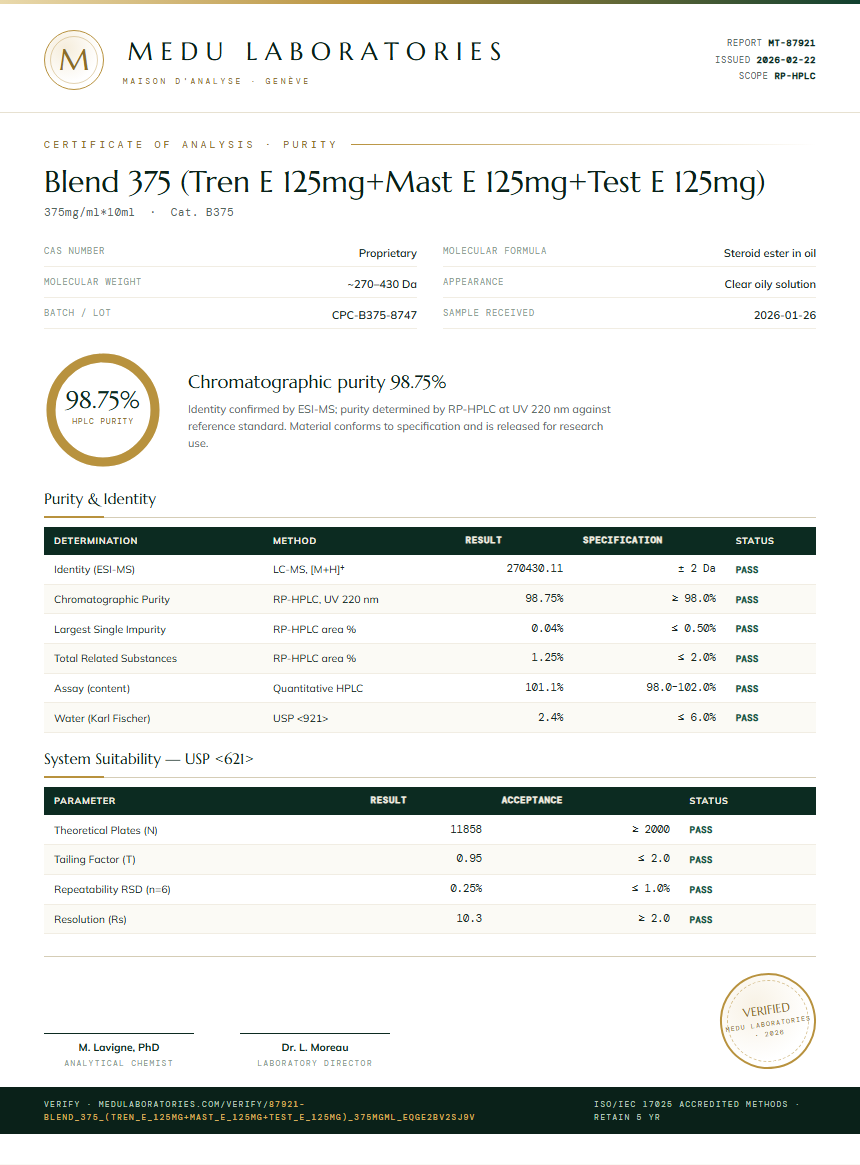 Blend 375 (Tren E 125mg+Mast E 125mg+Test E 125mg) Purity Test Report by Medu Laboratories