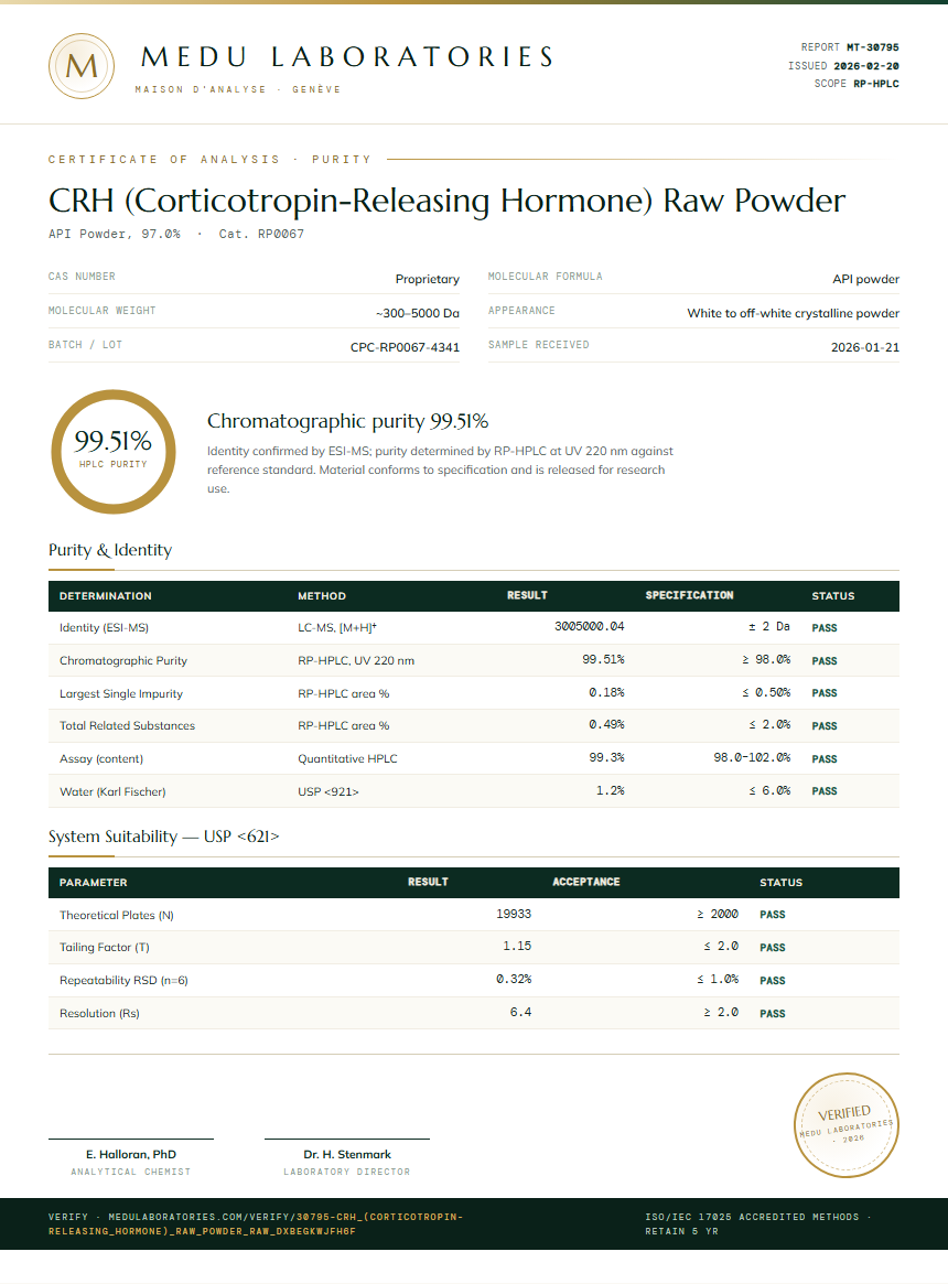 CRH (Corticotropin-Releasing Hormone) Raw Powder Purity Test Report by Medu Laboratories