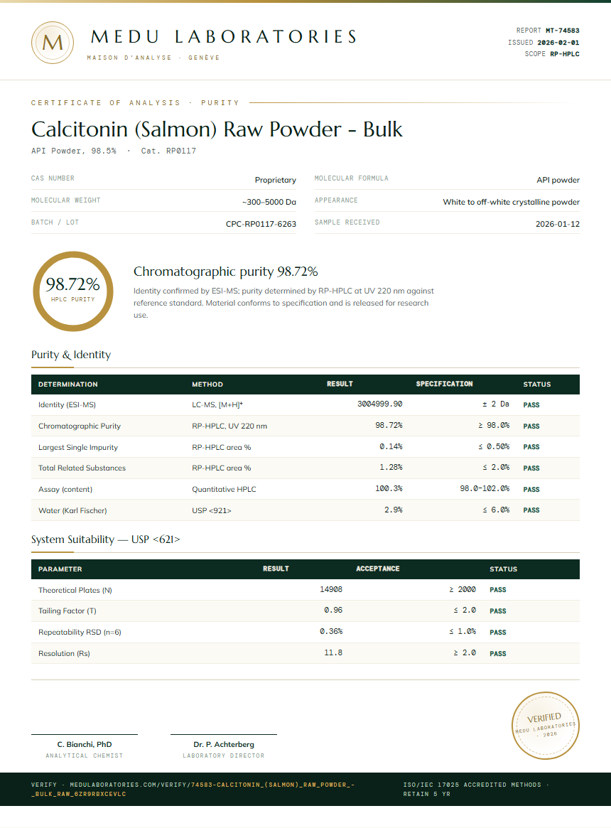 Calcitonin (Salmon) Raw Powder - Bulk Purity Test Report by Medu Laboratories