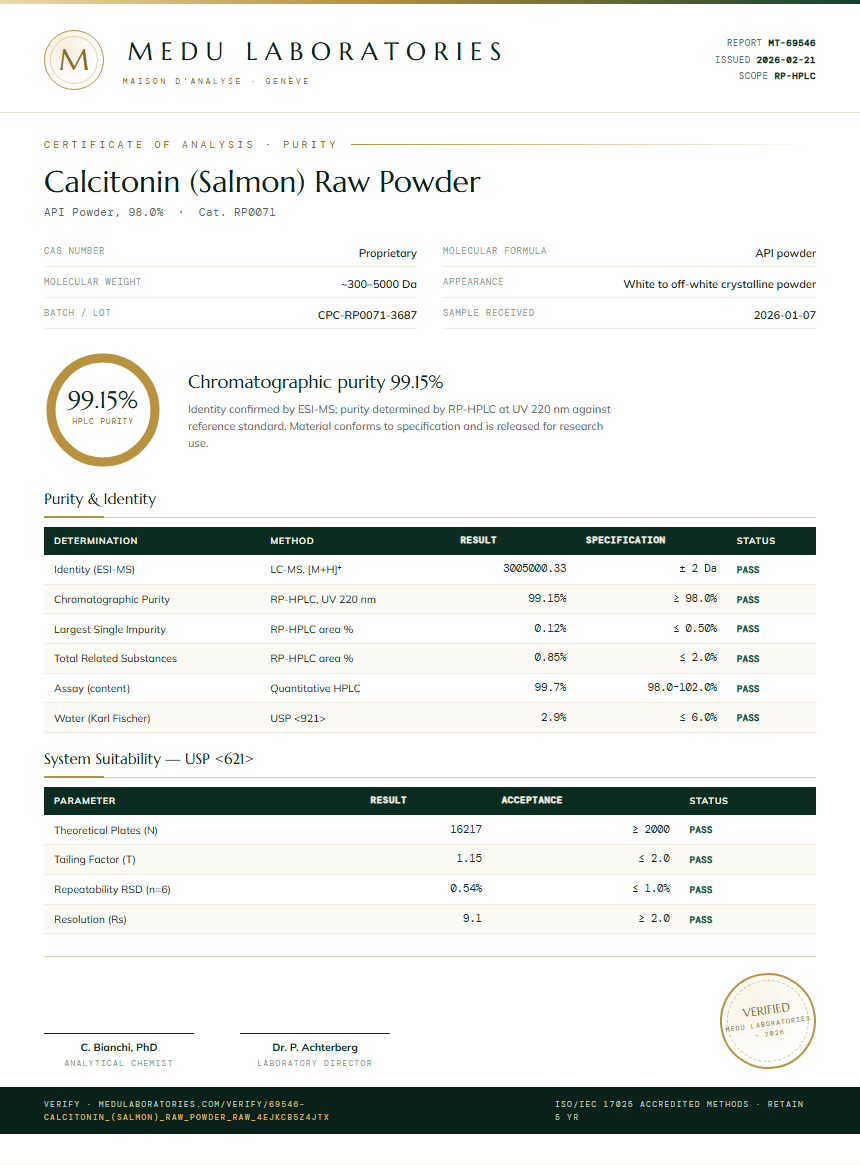 Calcitonin (Salmon) Raw Powder Purity Test Report by Medu Laboratories