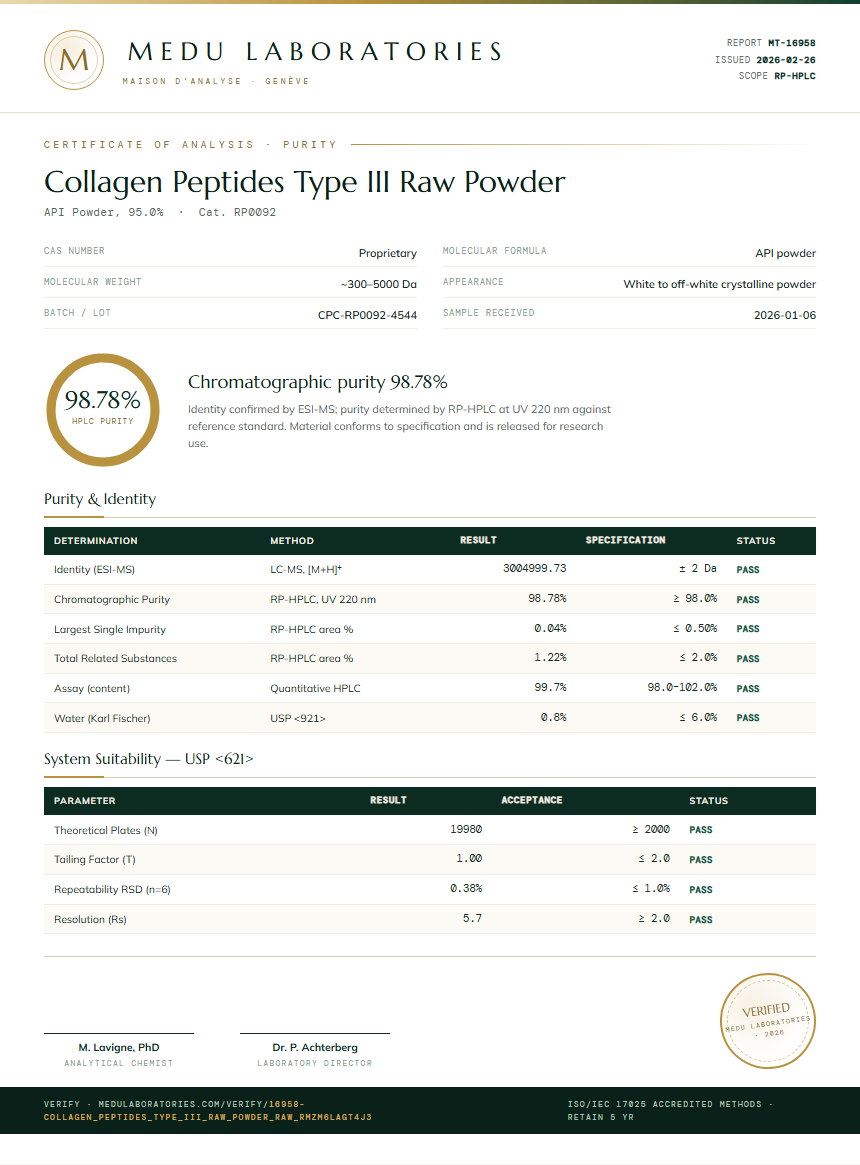 Collagen Peptides Type III Raw Powder Purity Test Report by Medu Laboratories