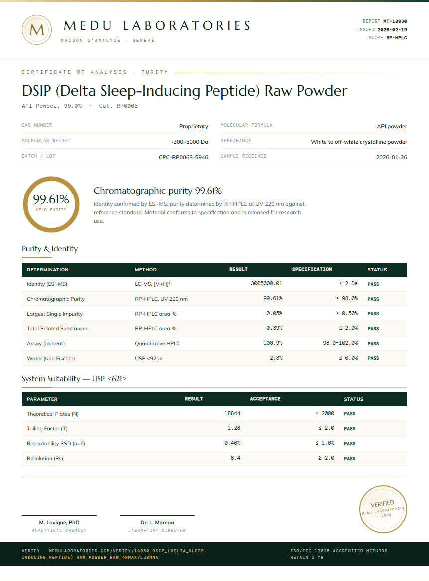 DSIP (Delta Sleep-Inducing Peptide) Raw Powder Purity Test Report by Medu Laboratories