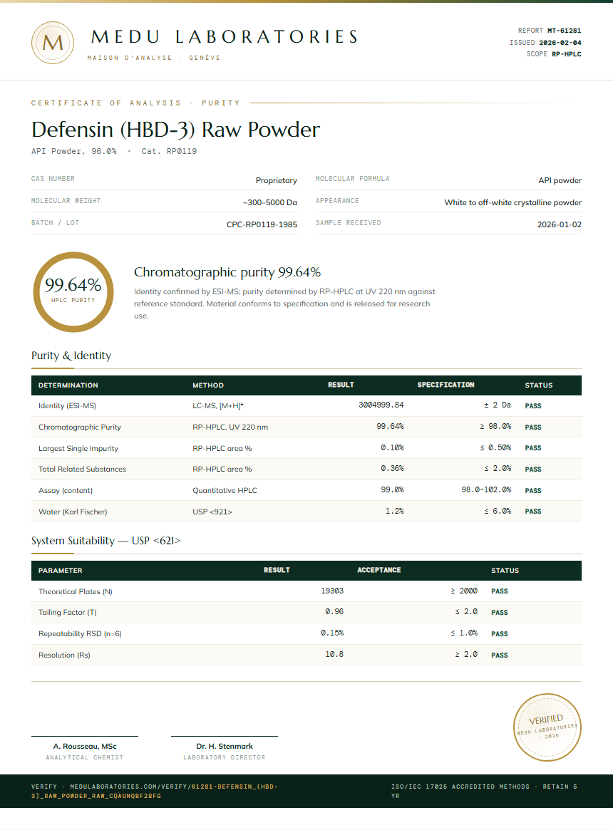 Defensin (HBD-3) Raw Powder Purity Test Report by Medu Laboratories