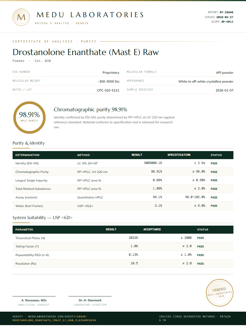 Drostanolone Enanthate (Mast E) Raw Purity Test Report by Medu Laboratories