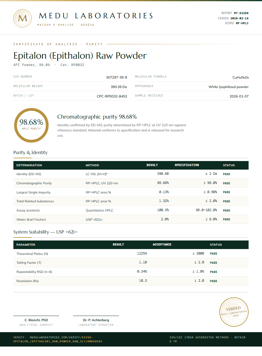 Epitalon (Epithalon) Raw Powder Purity Test Report by Medu Laboratories