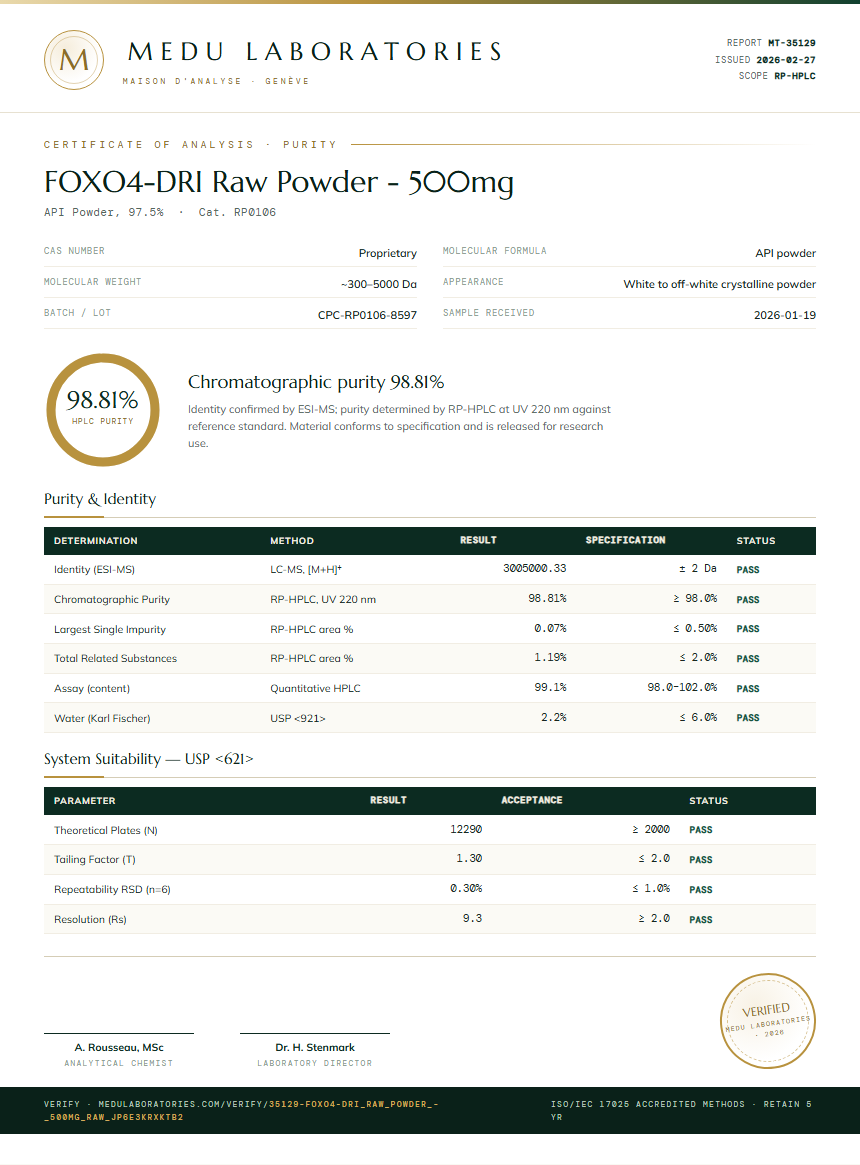FOXO4-DRI Raw Powder - 500mg Purity Test Report by Medu Laboratories