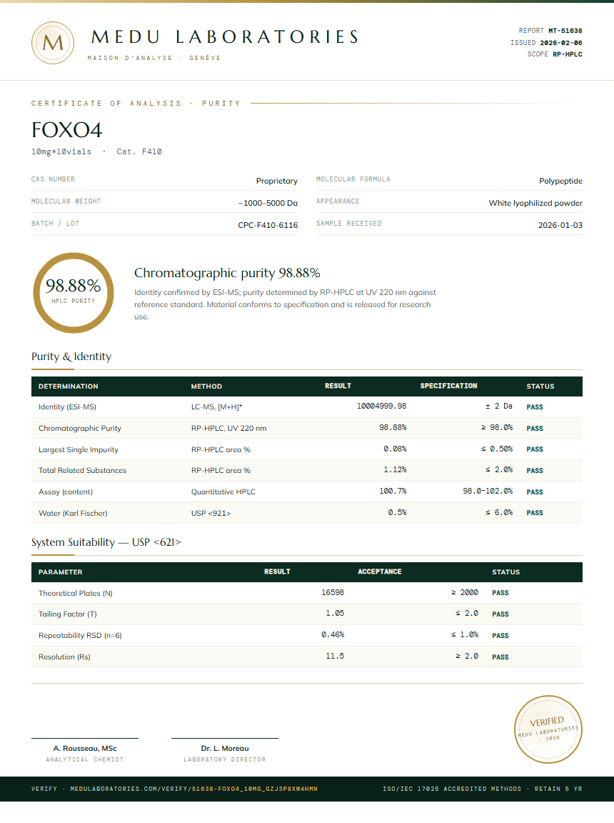 FOXO4 Purity Test Report by Medu Laboratories