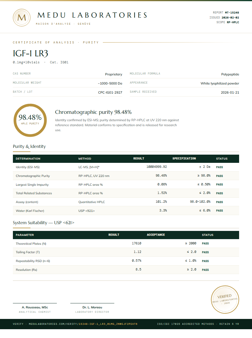 IGF-1 LR3 Purity Test Report by Medu Laboratories