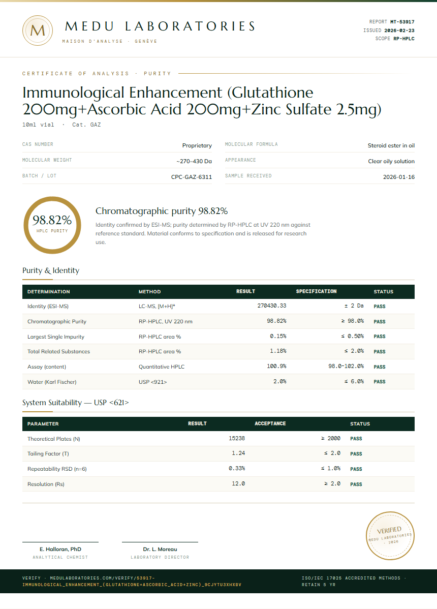 Immunological Enhancement (Glutathione 200mg+Ascorbic Acid 200mg+Zinc Sulfate 2.5mg) Purity Test Report by Medu Laboratories