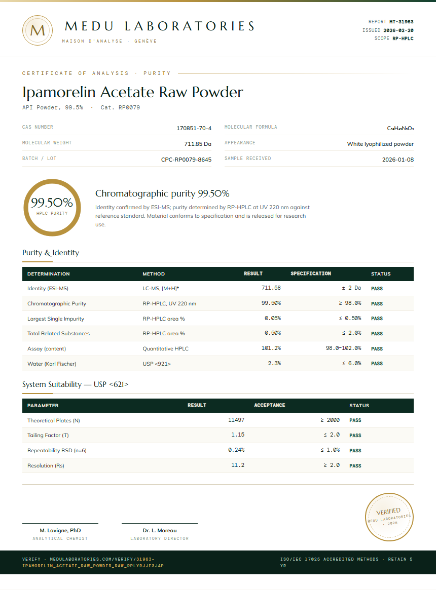 Ipamorelin Acetate Raw Powder Purity Test Report by Medu Laboratories