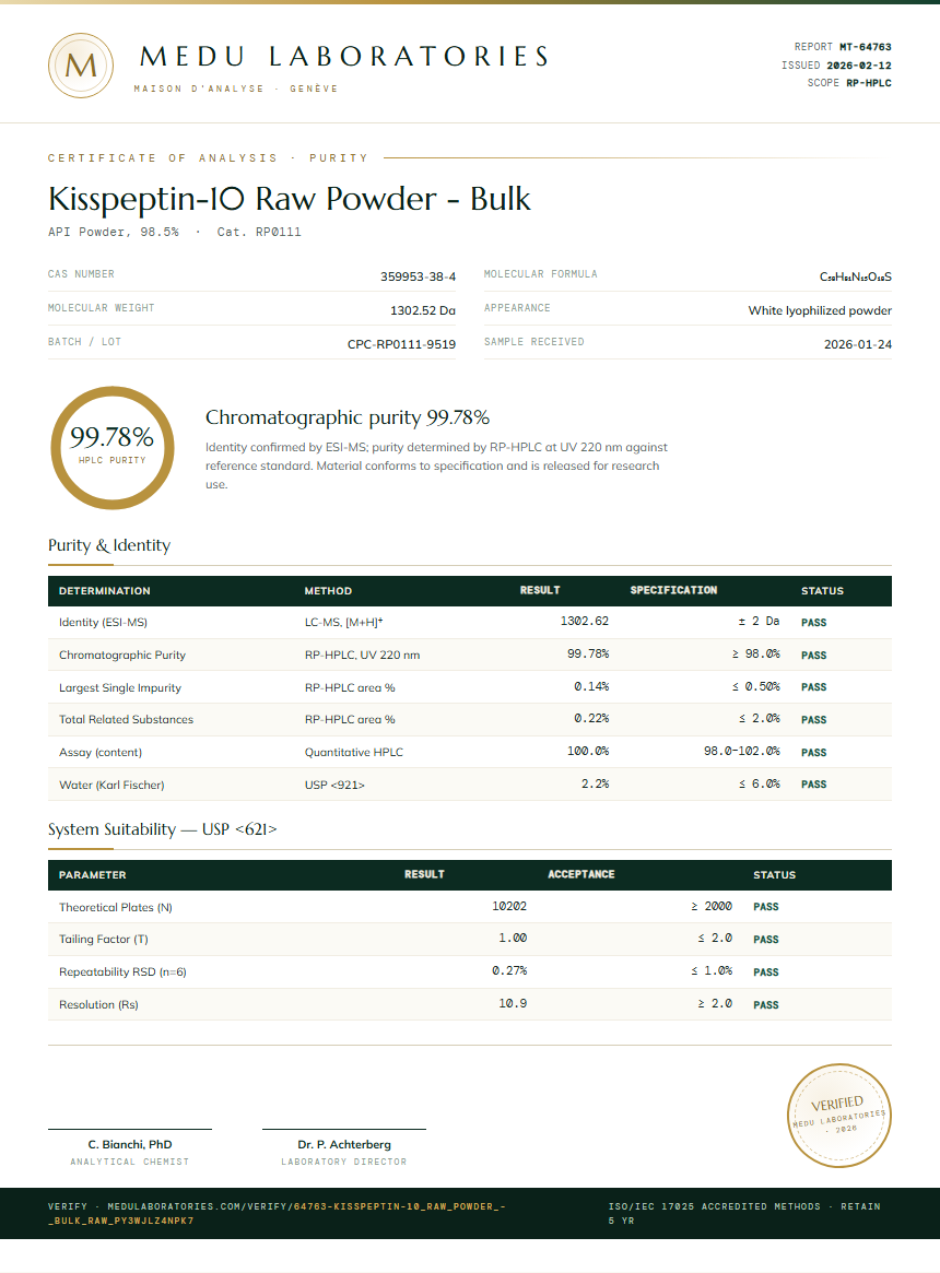 Kisspeptin-10 Raw Powder - Bulk Purity Test Report by Medu Laboratories