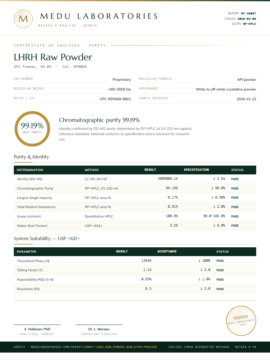 LHRH Raw Powder Purity Test Report by Medu Laboratories