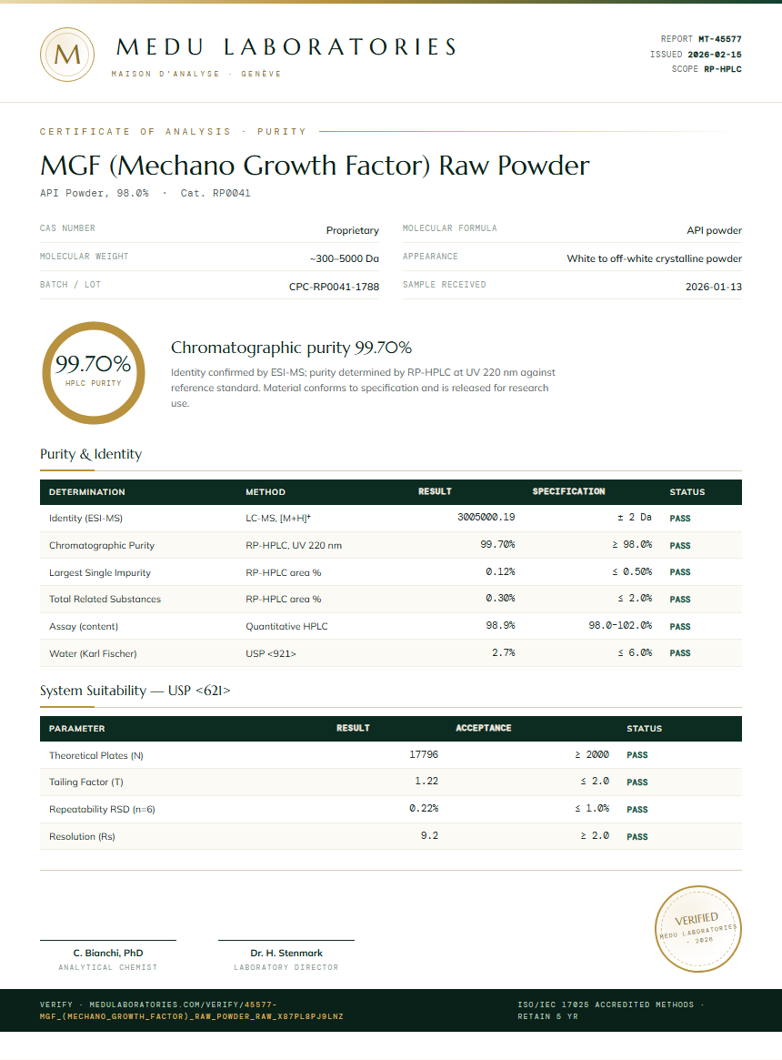 MGF (Mechano Growth Factor) Raw Powder Purity Test Report by Medu Laboratories
