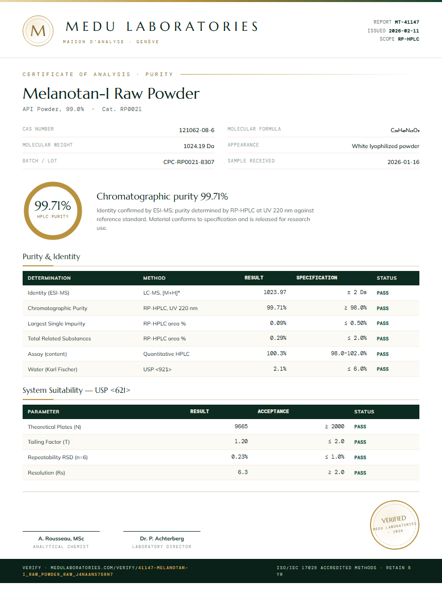 Melanotan-I Raw Powder Purity Test Report by Medu Laboratories