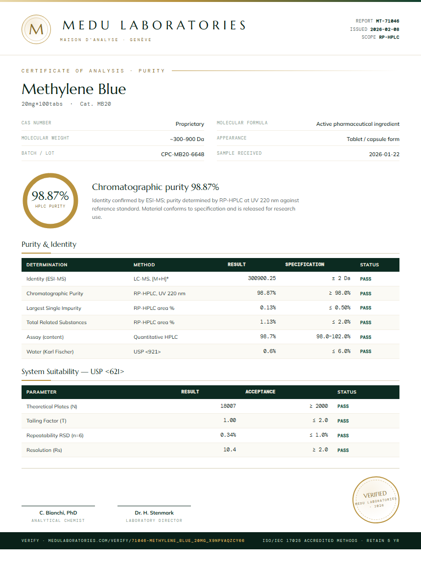Methylene Blue Purity Test Report by Medu Laboratories