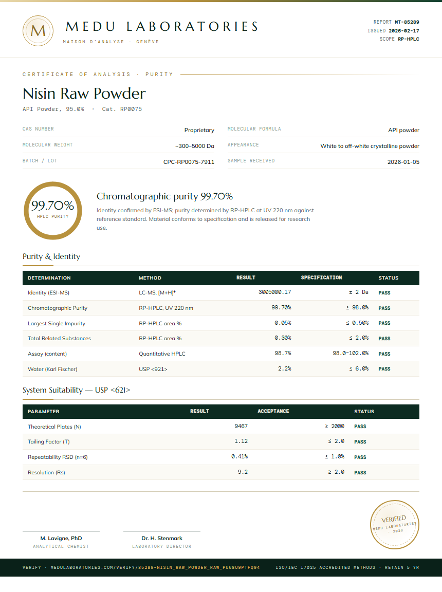 Nisin Raw Powder Purity Test Report by Medu Laboratories