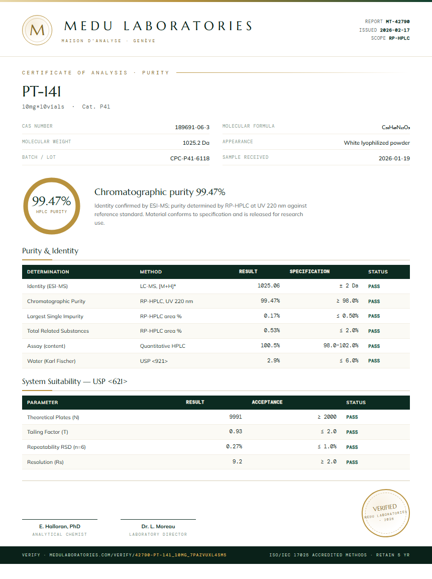 PT-141 Purity Test Report by Medu Laboratories