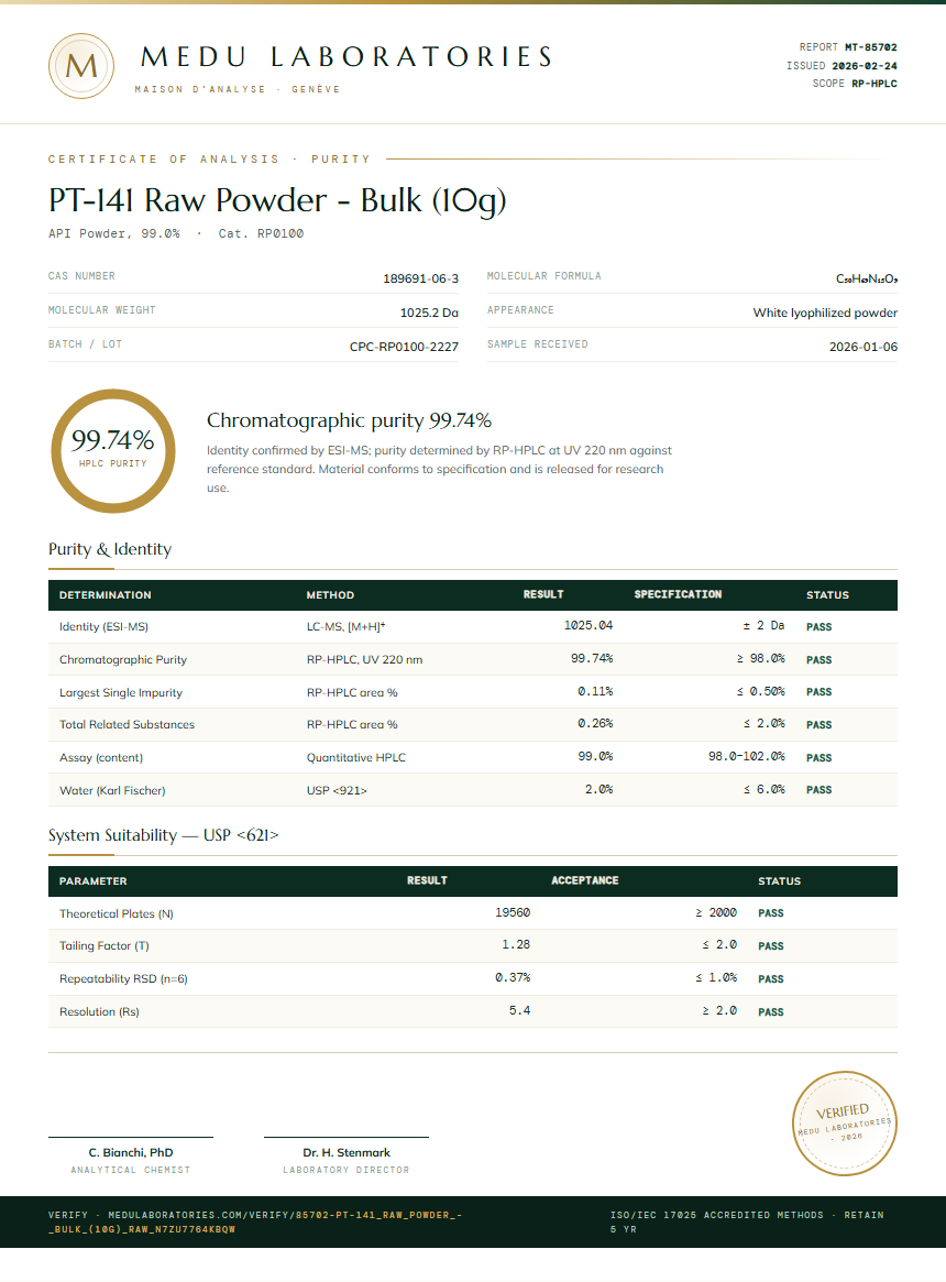 PT-141 Raw Powder - Bulk (10g) Purity Test Report by Medu Laboratories