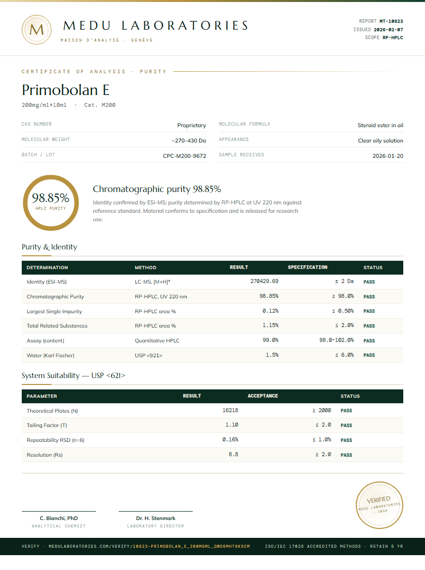 Primobolan E Purity Test Report by Medu Laboratories