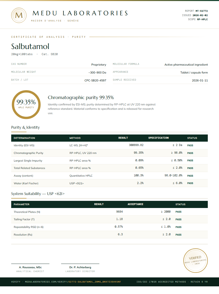 Salbutamol Purity Test Report by Medu Laboratories