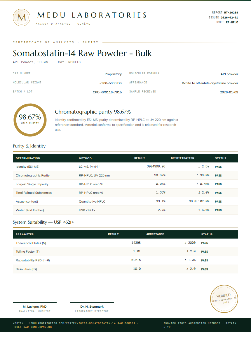 Somatostatin-14 Raw Powder - Bulk Purity Test Report by Medu Laboratories