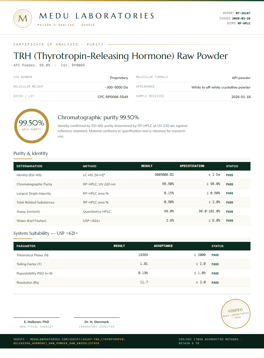 TRH (Thyrotropin-Releasing Hormone) Raw Powder Purity Test Report by Medu Laboratories