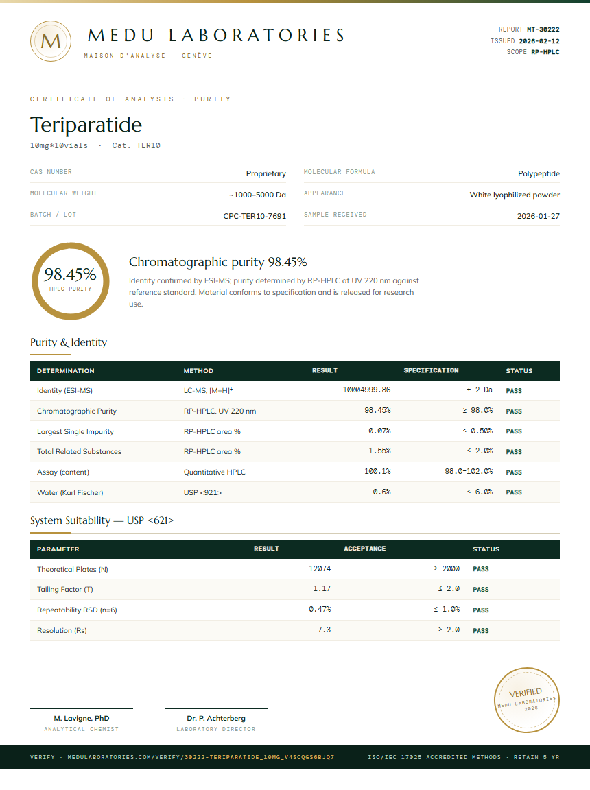 Teriparatide Purity Test Report by Medu Laboratories