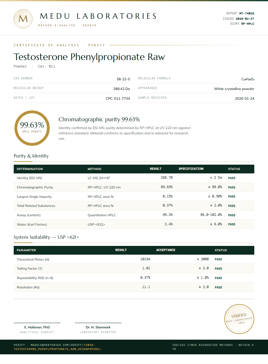 Testosterone Phenylpropionate Raw Purity Test Report by Medu Laboratories