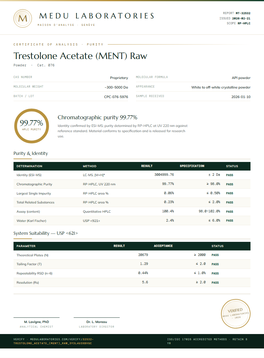 Trestolone Acetate (MENT) Raw Purity Test Report by Medu Laboratories
