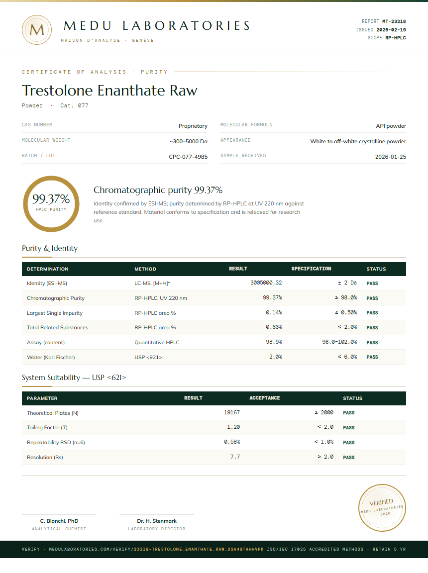 Trestolone Enanthate Raw Purity Test Report by Medu Laboratories