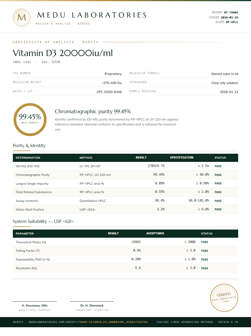 Vitamin D3 20000iu/ml Purity Test Report by Medu Laboratories
