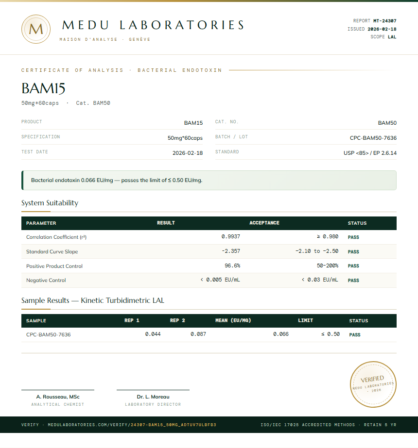 BAM15 Endotoxin report by Medu Laboratories