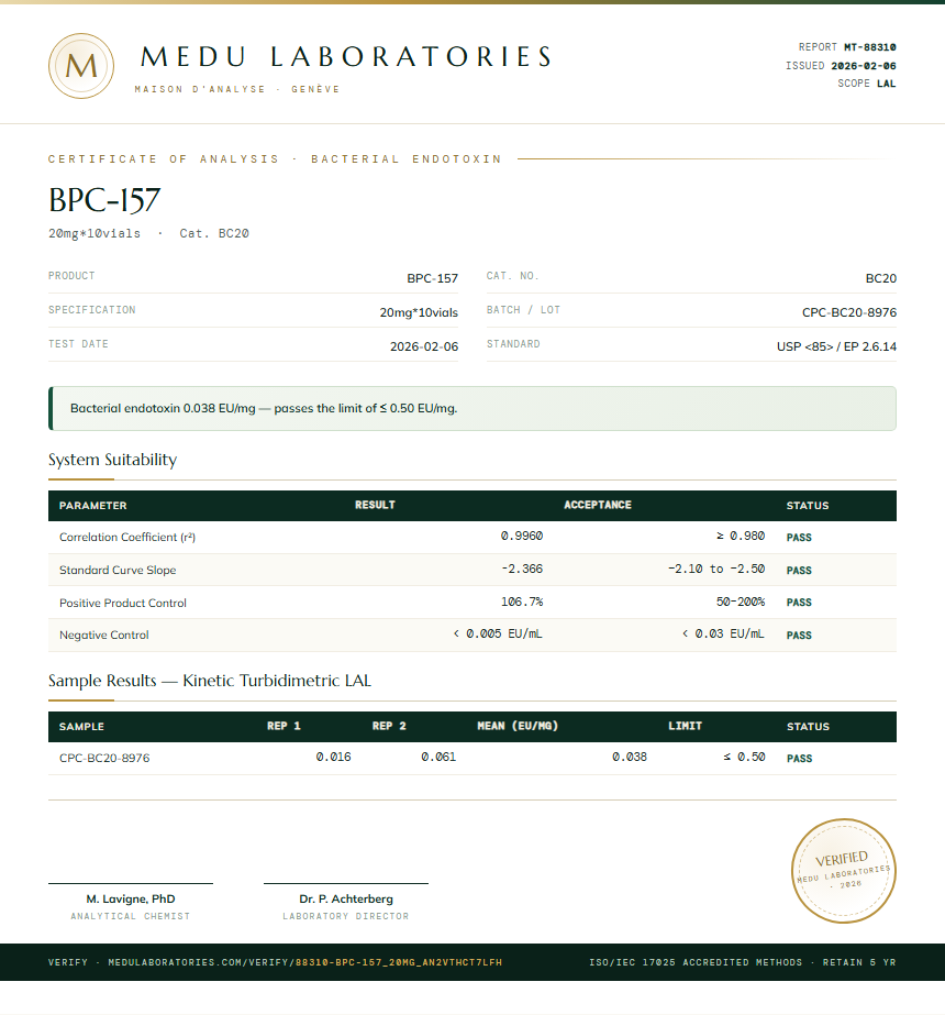 BPC-157 Endotoxin report by Medu Laboratories