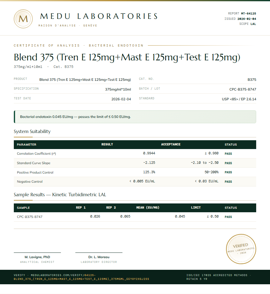 Blend 375 (Tren E 125mg+Mast E 125mg+Test E 125mg) Endotoxin report by Medu Laboratories