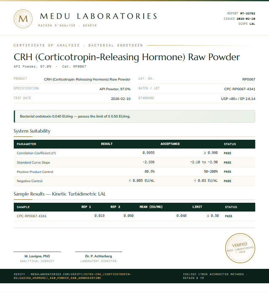 CRH (Corticotropin-Releasing Hormone) Raw Powder Endotoxin report by Medu Laboratories