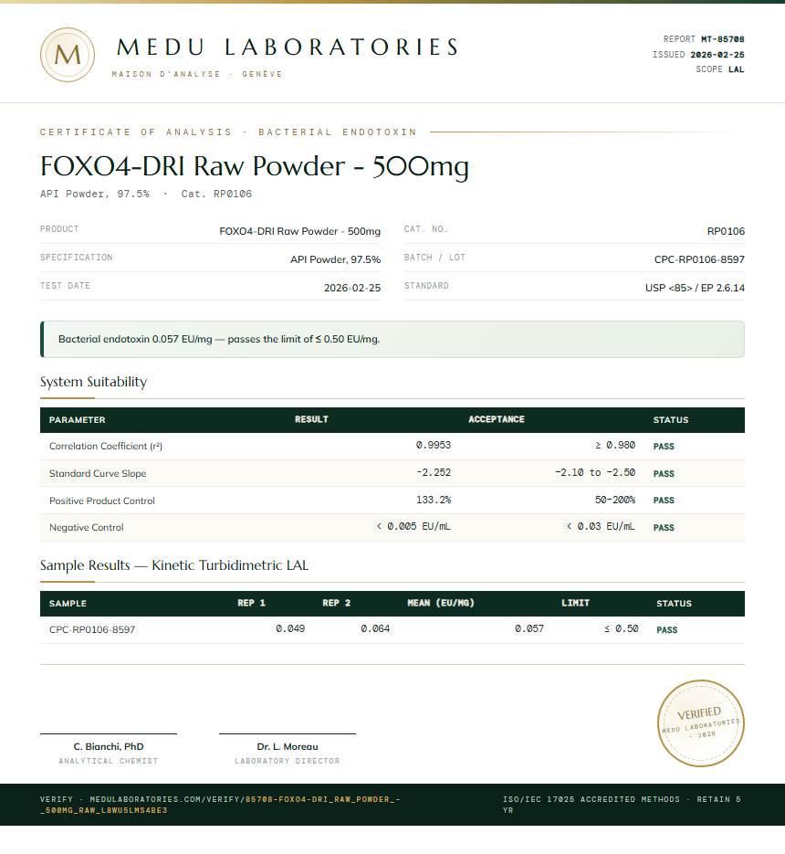 FOXO4-DRI Raw Powder - 500mg Endotoxin report by Medu Laboratories