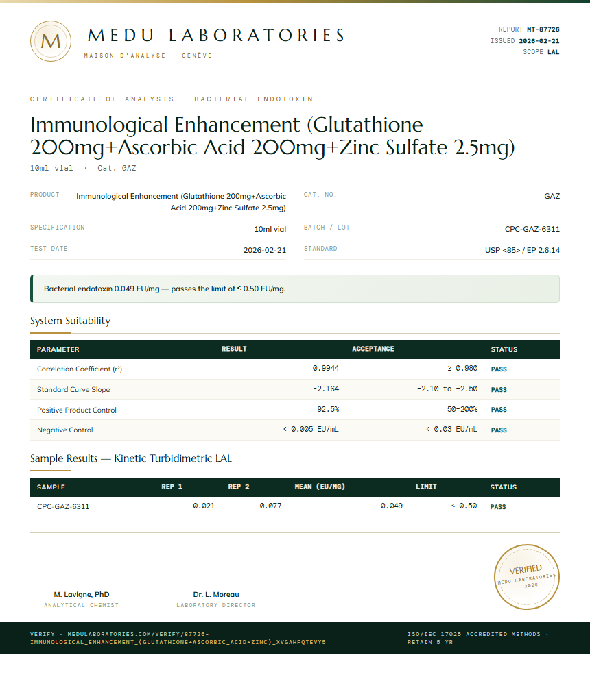 Immunological Enhancement (Glutathione 200mg+Ascorbic Acid 200mg+Zinc Sulfate 2.5mg) Endotoxin report by Medu Laboratories