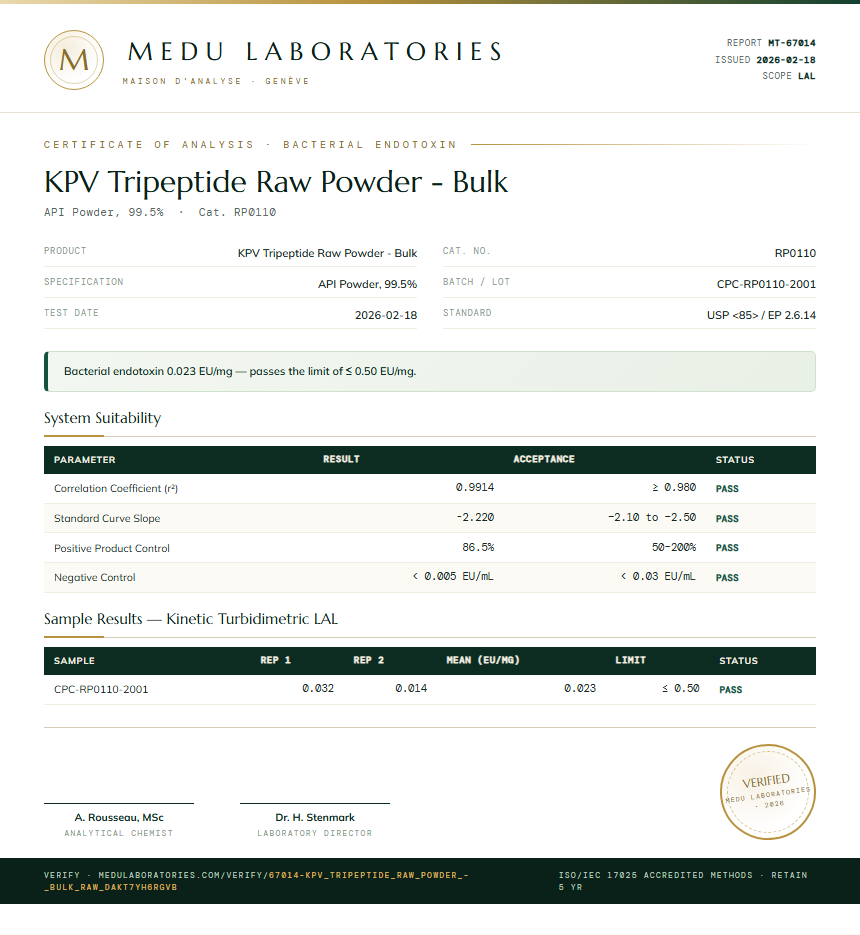 KPV Tripeptide Raw Powder - Bulk Endotoxin report by Medu Laboratories