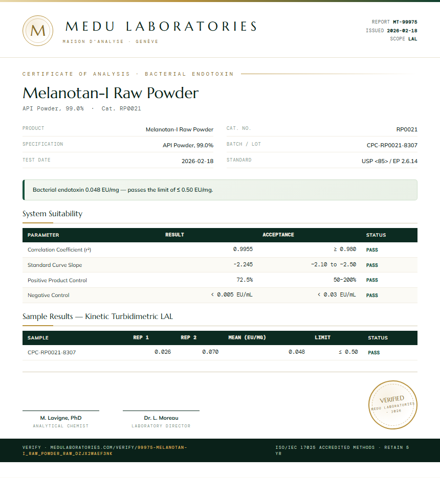 Melanotan-I Raw Powder Endotoxin report by Medu Laboratories
