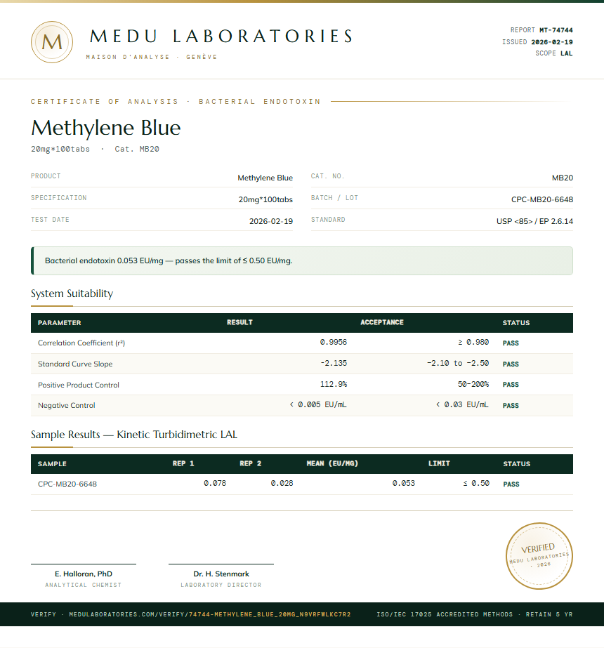 Methylene Blue Endotoxin report by Medu Laboratories