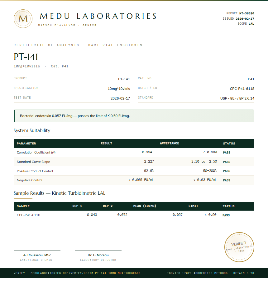 PT-141 Endotoxin report by Medu Laboratories