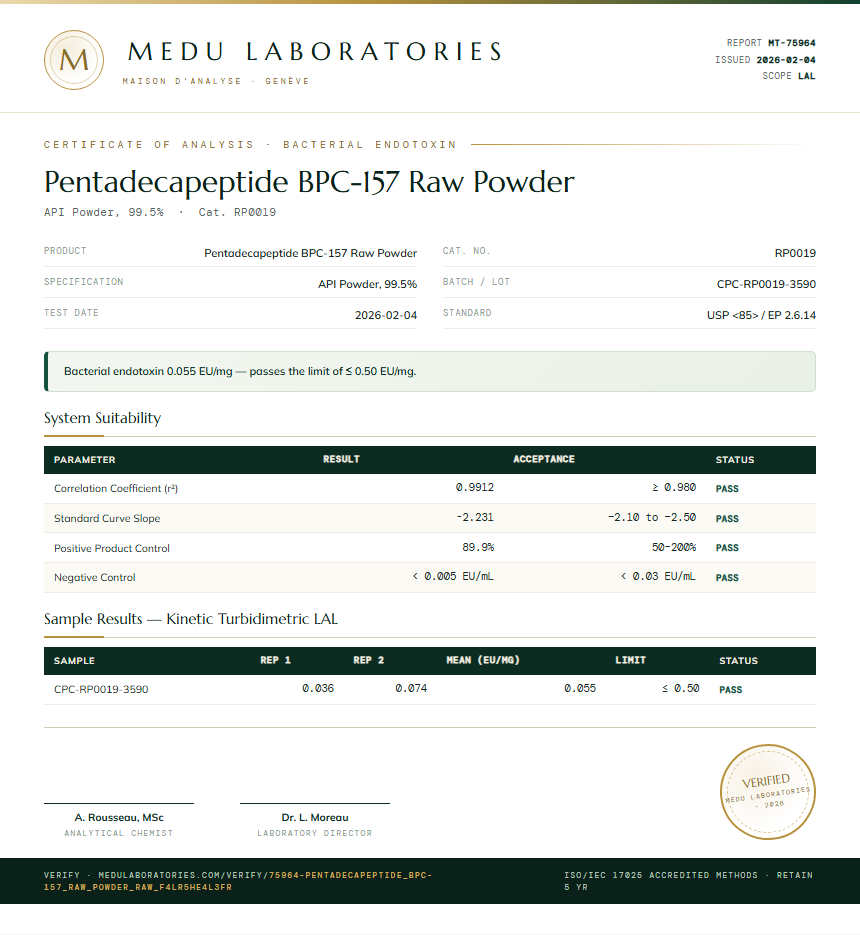 Pentadecapeptide BPC-157 Raw Powder Endotoxin report by Medu Laboratories