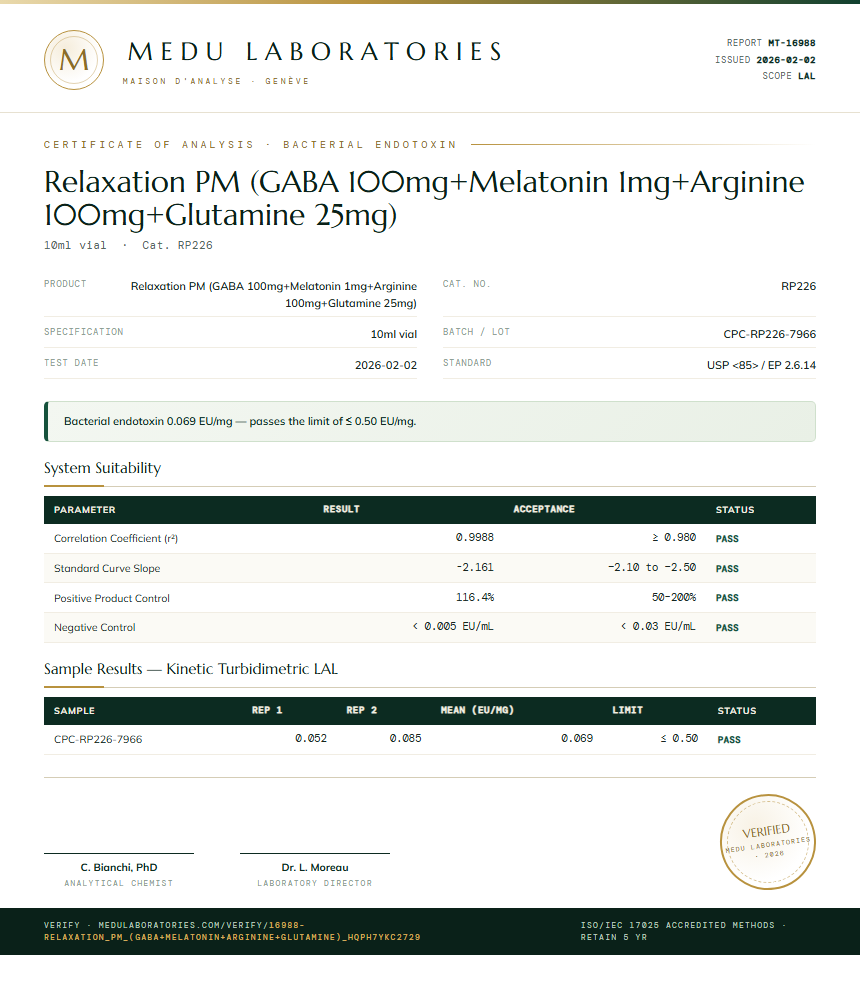 Relaxation PM (GABA 100mg+Melatonin 1mg+Arginine 100mg+Glutamine 25mg) Endotoxin report by Medu Laboratories