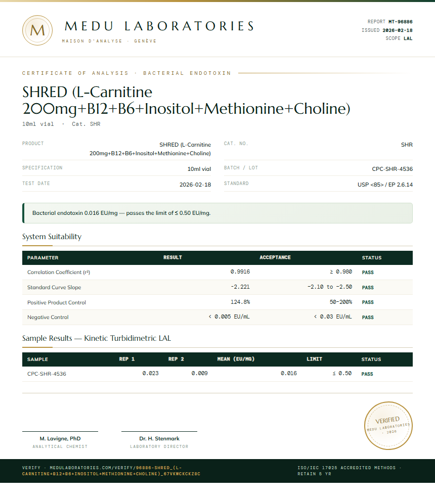 SHRED (L-Carnitine 200mg+B12+B6+Inositol+Methionine+Choline) Endotoxin report by Medu Laboratories
