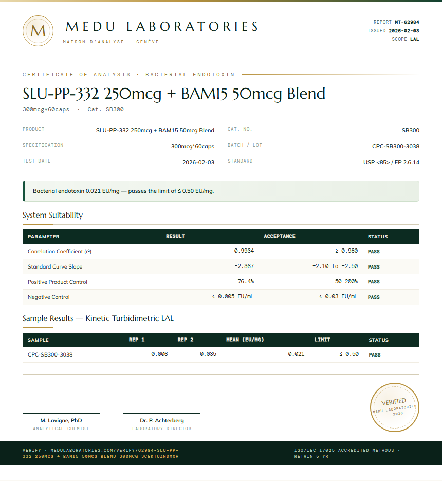 SLU-PP-332 250mcg + BAM15 50mcg Blend Endotoxin report by Medu Laboratories