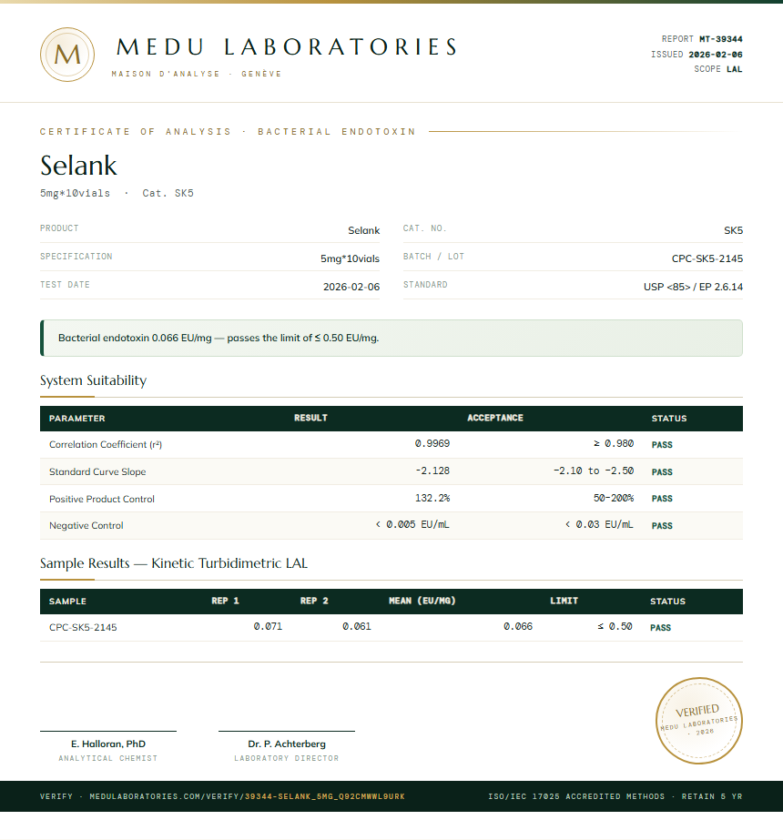 Selank Endotoxin report by Medu Laboratories